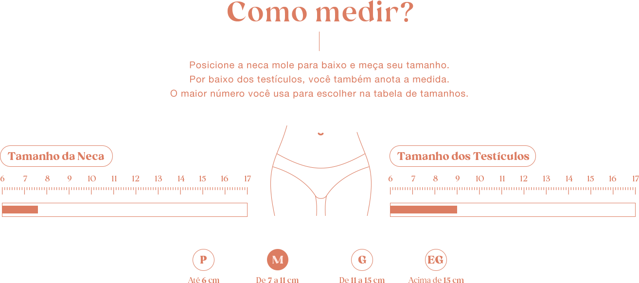 Como medir